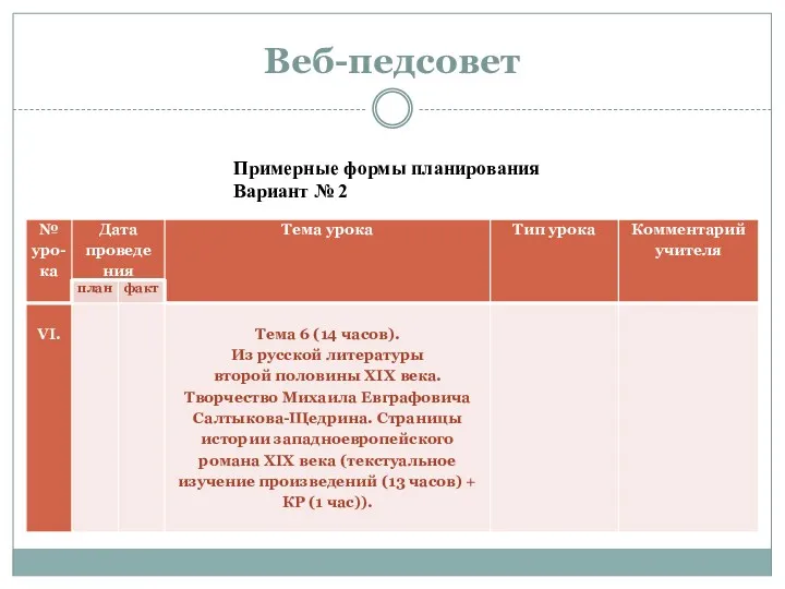 Веб-педсовет Примерные формы планирования Вариант № 2