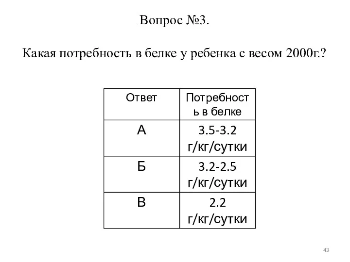 Вопрос №3. Какая потребность в белке у ребенка с весом 2000г.?