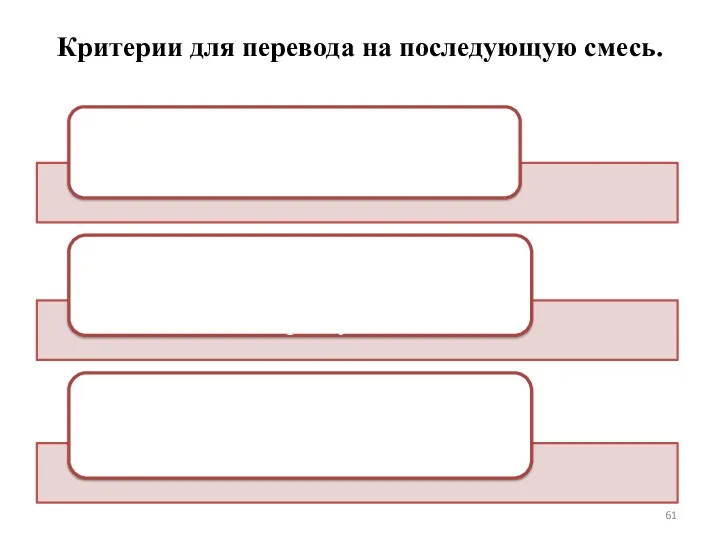 Критерии для перевода на последующую смесь.