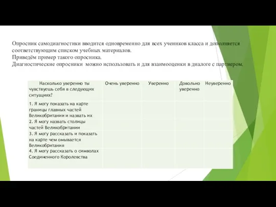 Опросник самодиагностики вводится одновременно для всех учеников класса и дополняется