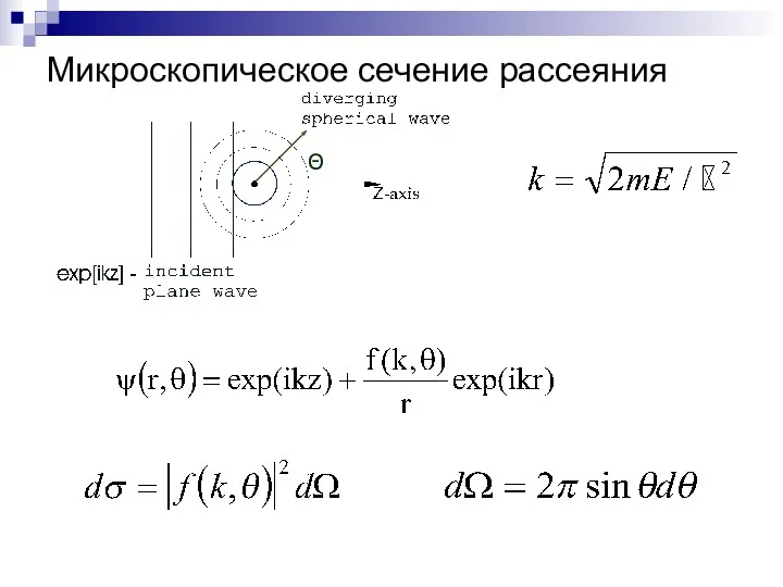 Микроскопическое сечение рассеяния Θ