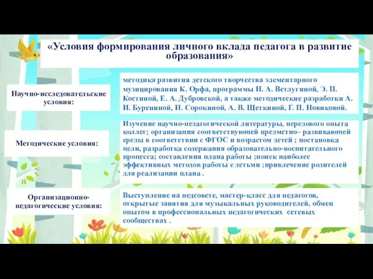 Изучение научно-педагогической литературы, передового опыта коллег; организация соответствующей предметно– развивающей