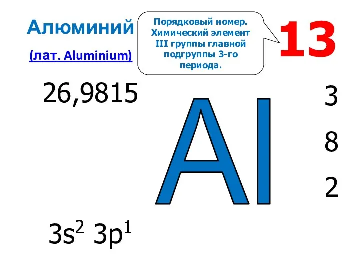 Al 13 Алюминий (лат. Aluminium) 3 8 2 26,9815 3s2