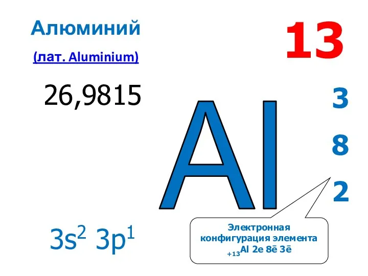 Al 13 Алюминий (лат. Aluminium) 3 8 2 26,9815 3s2