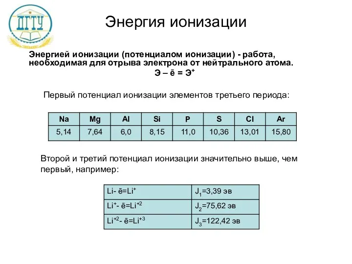 Энергия ионизации Энергией ионизации (потенциалом ионизации) - работа, необходимая для