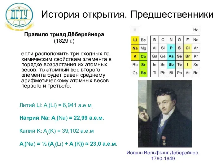 История открытия. Предшественники Правило триад Дёберейнера (1829 г.) если расположить