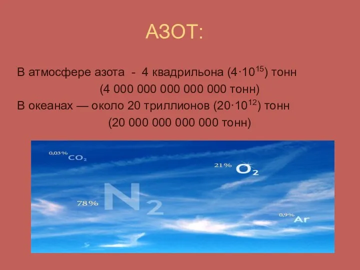 АЗОТ: В атмосфере азота - 4 квадрильона (4·1015) тонн (4 000 000 000