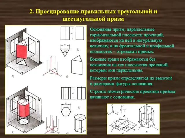 2. Проецирование правильных треугольной и шестиугольной призм Основания призм, параллельные