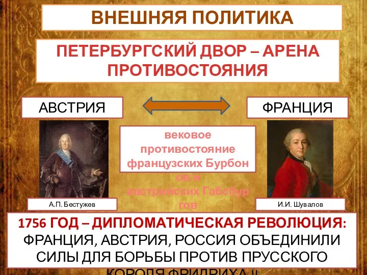 ВНЕШНЯЯ ПОЛИТИКА ПЕТЕРБУРГСКИЙ ДВОР – АРЕНА ПРОТИВОСТОЯНИЯ АВСТРИЯ ФРАНЦИЯ 1756