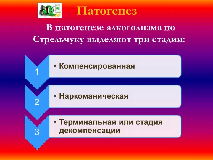 Патогенез В патогенезе алкоголизма по Стрельчуку выделяют три стадии: