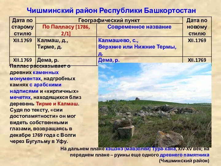 Чишминский район Республики Башкортостан Паллас рассказывает о древних каменных монументах,