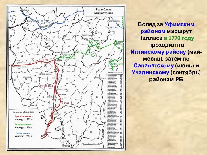 Вслед за Уфимским районом маршрут Палласа в 1770 году проходил