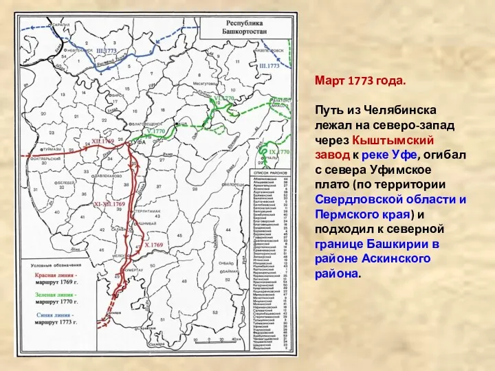 Март 1773 года. Путь из Челябинска лежал на северо-запад через