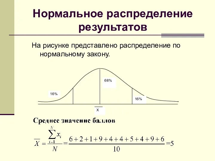 Нормальное распределение результатов На рисунке представлено распределение по нормальному закону. 68% 16% 16% Х