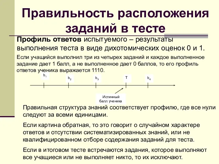 Профиль ответов испытуемого – результаты выполнения теста в виде дихотомических