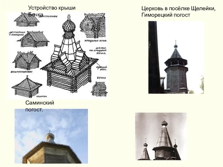 Церковь в посёлке Щелейки, Гиморецкий погост Саминский погост. Устройство крыши Бочка