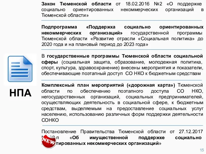 Закон Тюменской области от 18.02.2016 №2 «О поддержке социально ориентированных