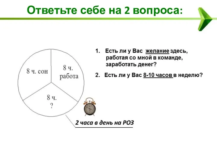 Ответьте себе на 2 вопроса: