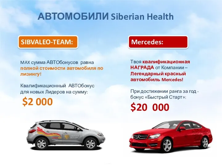 АВТОМОБИЛИ Siberian Health MAX сумма АВТОбонусов равна полной стоимости автомобиля