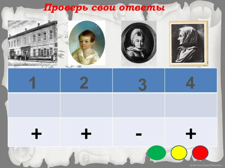 1 2 3 4 Проверь свои ответы