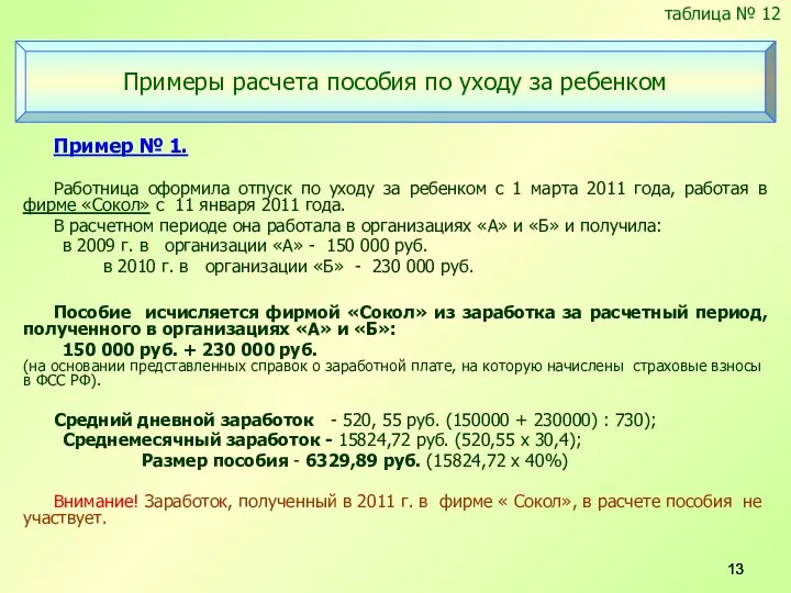 Пример № 1. Работница оформила отпуск по уходу за ребенком