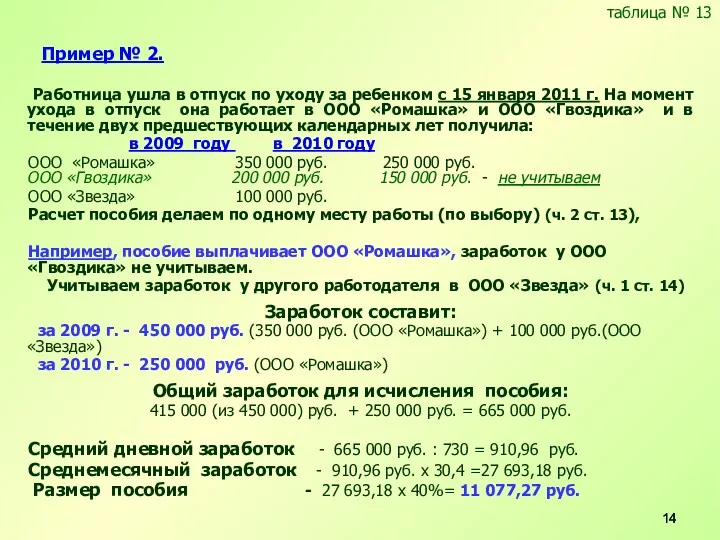 Пример № 2. Работница ушла в отпуск по уходу за