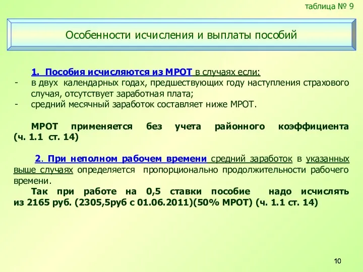 таблица № 9 Особенности исчисления и выплаты пособий 1. Пособия