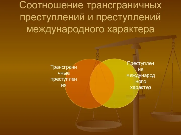 Соотношение трансграничных преступлений и преступлений международного характера