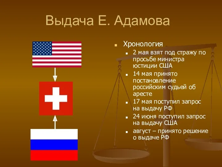 Выдача Е. Адамова Хронология 2 мая взят под стражу по