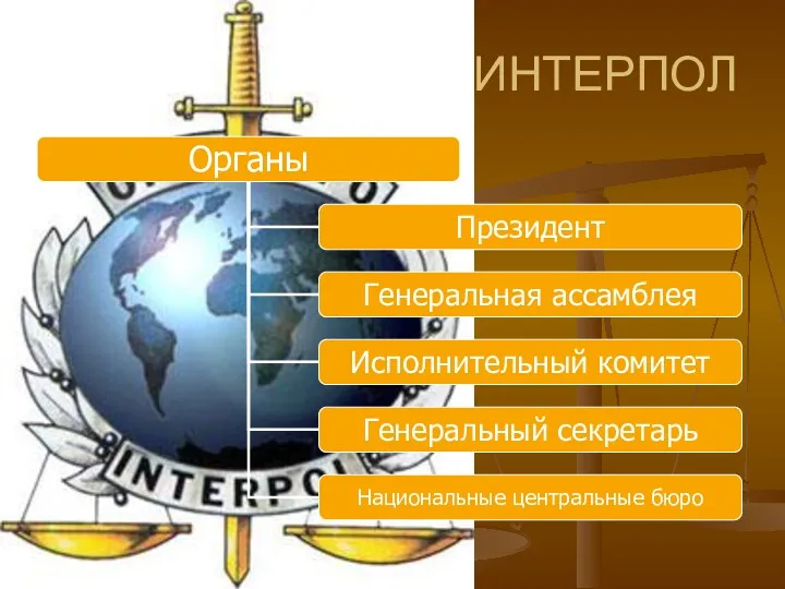 ИНТЕРПОЛ