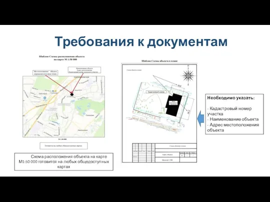 Требования к документам Схема расположения объекта на карте М1:50 000