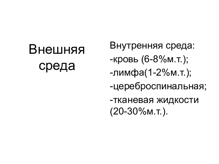 Внешняя среда Внутренняя среда: -кровь (6-8%м.т.); -лимфа(1-2%м.т.); -цереброспинальная; -тканевая жидкости(20-30%м.т.).