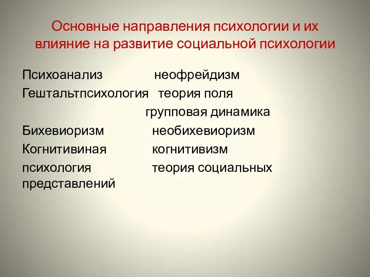 Основные направления психологии и их влияние на развитие социальной психологии