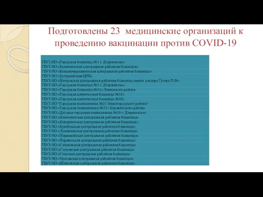 Подготовлены 23 медицинские организаций к проведению вакцинации против COVID-19