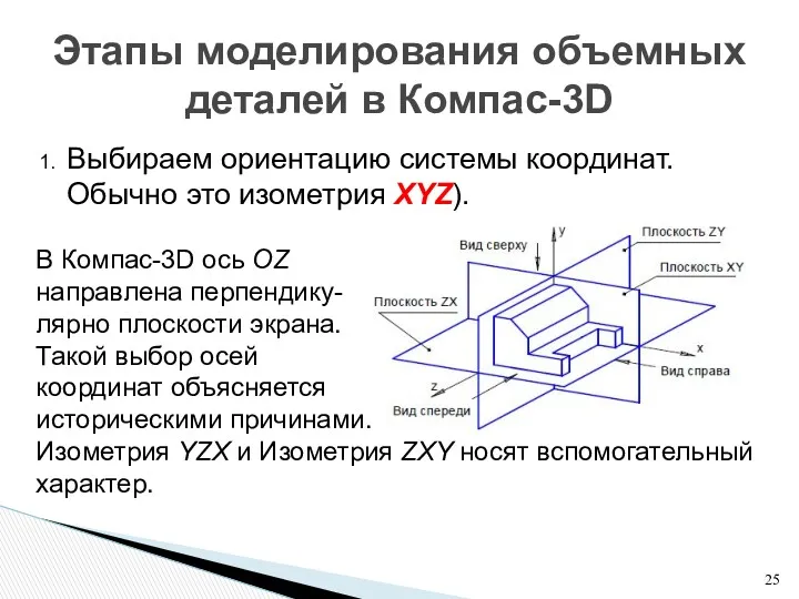 Выбираем ориентацию системы координат. Обычно это изометрия XYZ). В Компас-3D