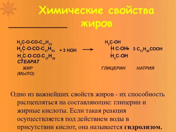 Химические свойства жиров Н2С-О-СО-С17Н33 Н С-ОН Н2С-О-СО-С17Н33 Н2С-ОН СТЕАРАТ ЖИР