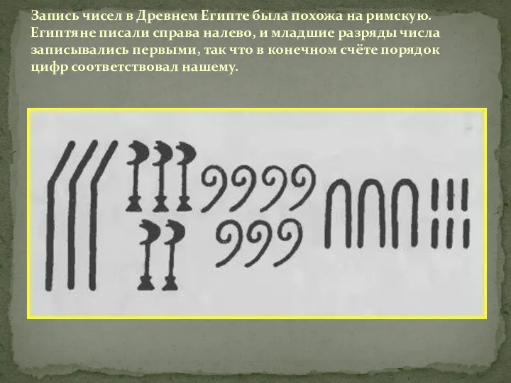 Запись чисел в Древнем Египте была похожа на римскую. Египтяне