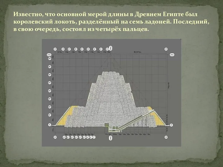 Известно, что основной мерой длины в Древнем Египте был королевский