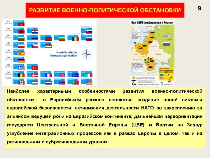 9 РАЗВИТИЕ ВОЕННО-ПОЛИТИЧЕСКОЙ ОБСТАНОВКИ Наиболее характерными особенностями развития военно-политической обстановки