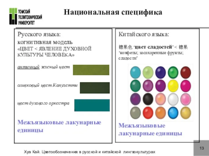 13 Национальная специфика Хуа Кай. Цветообозначения в русской и китайской лингвокультурах