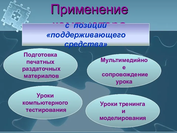 Применение компьютера с позиций «поддерживающего средства» Подготовка печатных раздаточных материалов