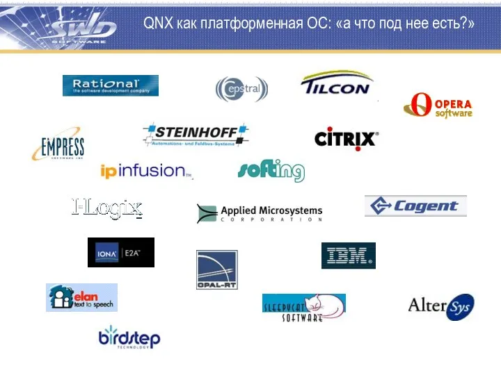 QNX как платформенная ОС: «а что под нее есть?»