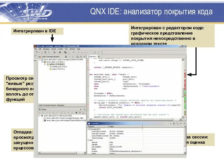 QNX IDE: анализатор покрытия кода Просмотр сессии: "живые" результаты бинарного