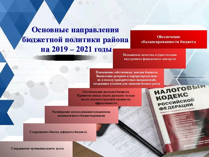 Основные направления бюджетной политики района на 2019 – 2021 годы