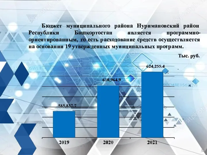 Бюджет муниципального района Нуримановский район Республики Башкортостан является программно-ориентированным, то есть расходование средств