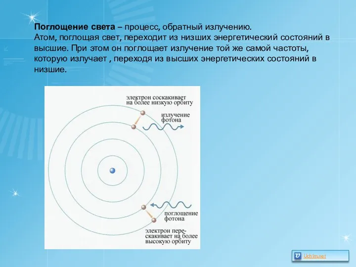 Поглощение света – процесс, обратный излучению. Атом, поглощая свет, переходит