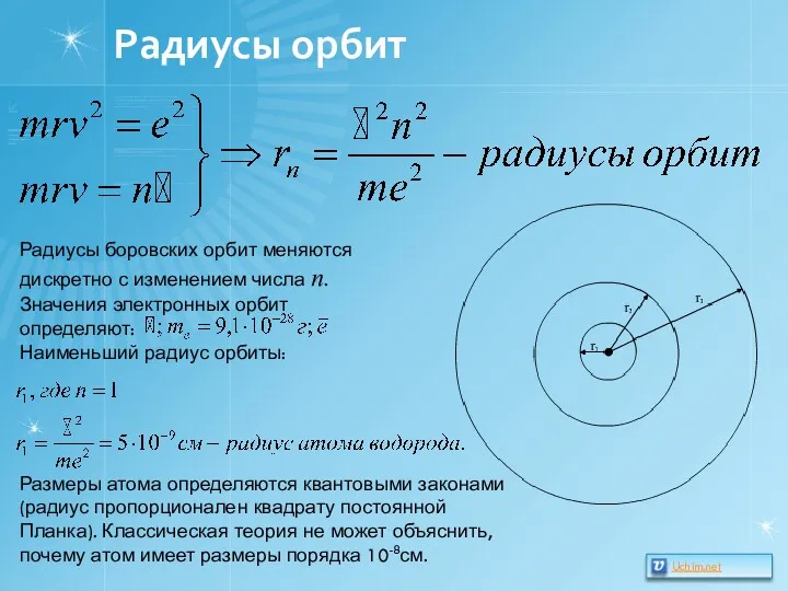 Радиусы орбит Радиусы боровских орбит меняются дискретно с изменением числа