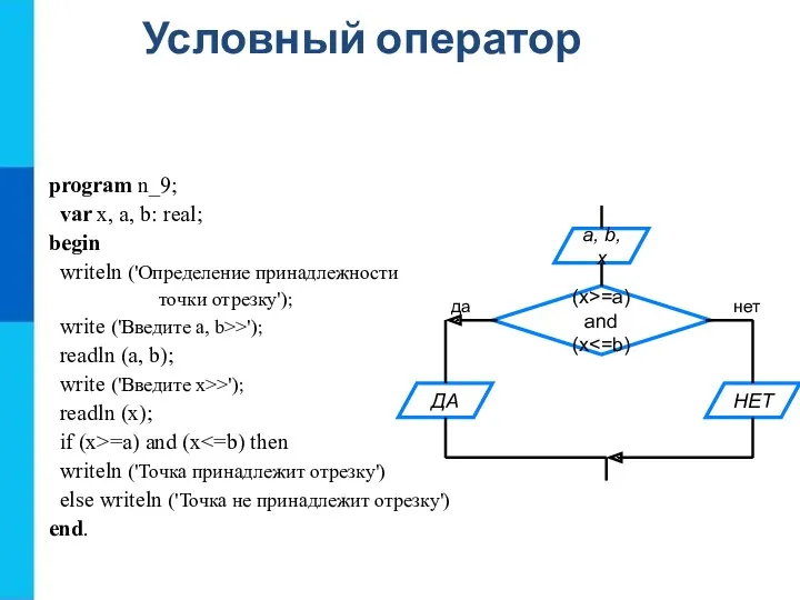 Условный оператор program n_9; var x, a, b: real; begin writeln ('Определение принадлежности