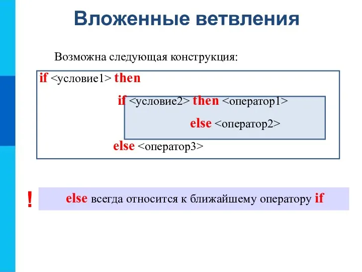 Вложенные ветвления Возможна следующая конструкция: if then if then else else else всегда