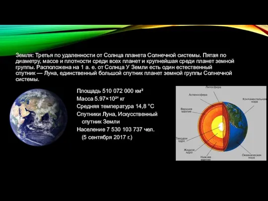 Земля: Третья по удаленности от Солнца планета Солнечной системы. Пятая